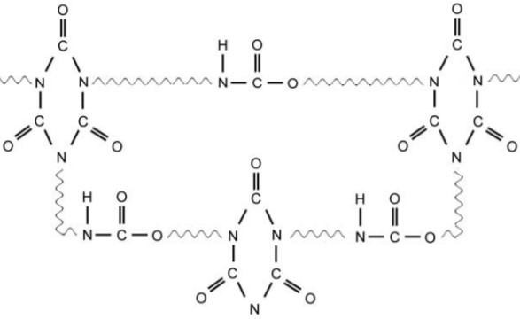 Polyisocyanurate Polyisocyanurate
