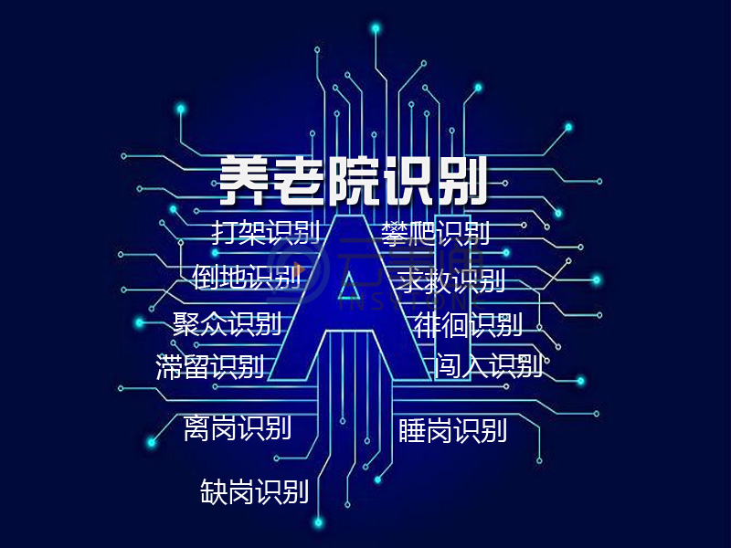 養老行為分析預警系統