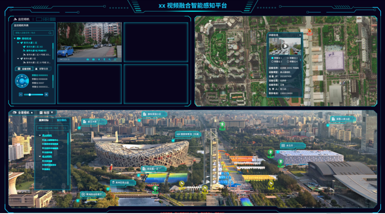 全景監(jiān)控系統(tǒng)