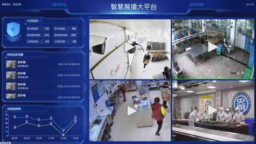 透明工廠直播監控軟件