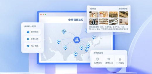視頻監控取證系統在電商可視化溯源應用主要場景