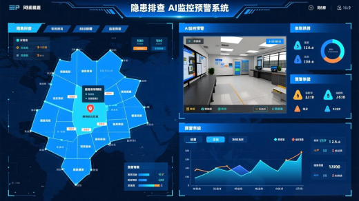 AI監控系統軟件定制需要多少錢？